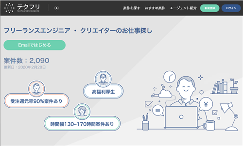 テクフリ 在宅 リモート